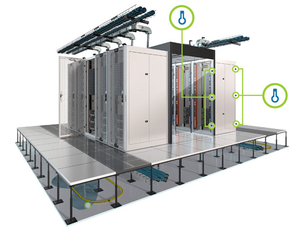 Data Center Environmental Monitoring Best Practices